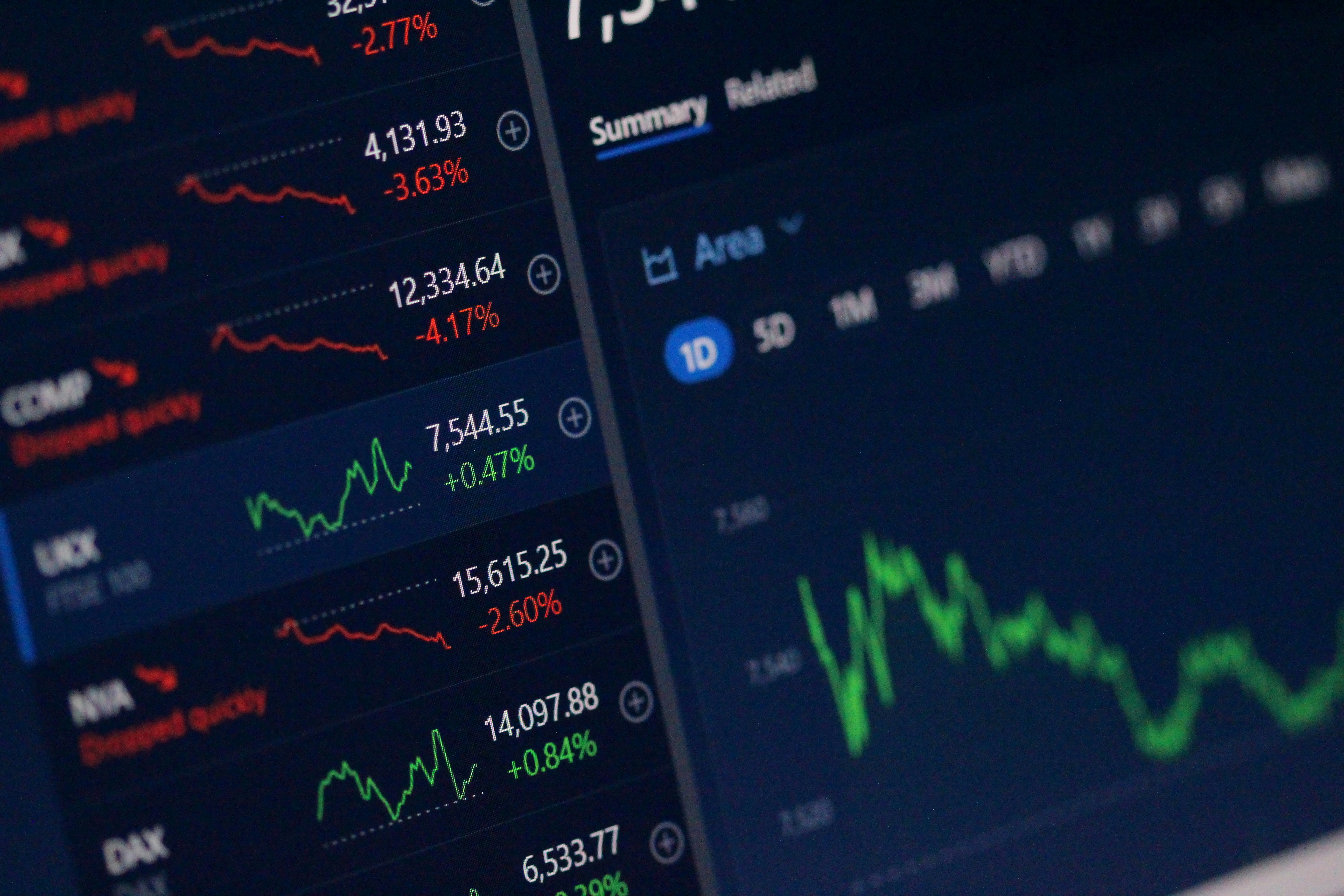 Rasio Emas dalam Portofolio untuk Investor Agresif