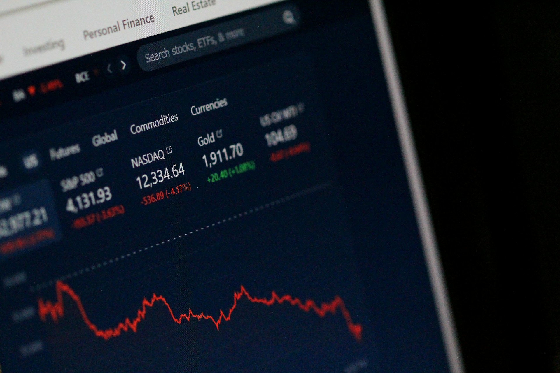 Efek saat pasar bearish