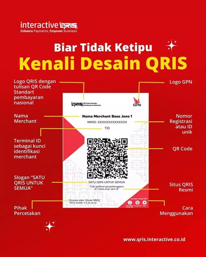 Pastikan Tampilan QRIS Lengkap & Resmi Cara Mengetahui QRIS Palsu Blog GoPay