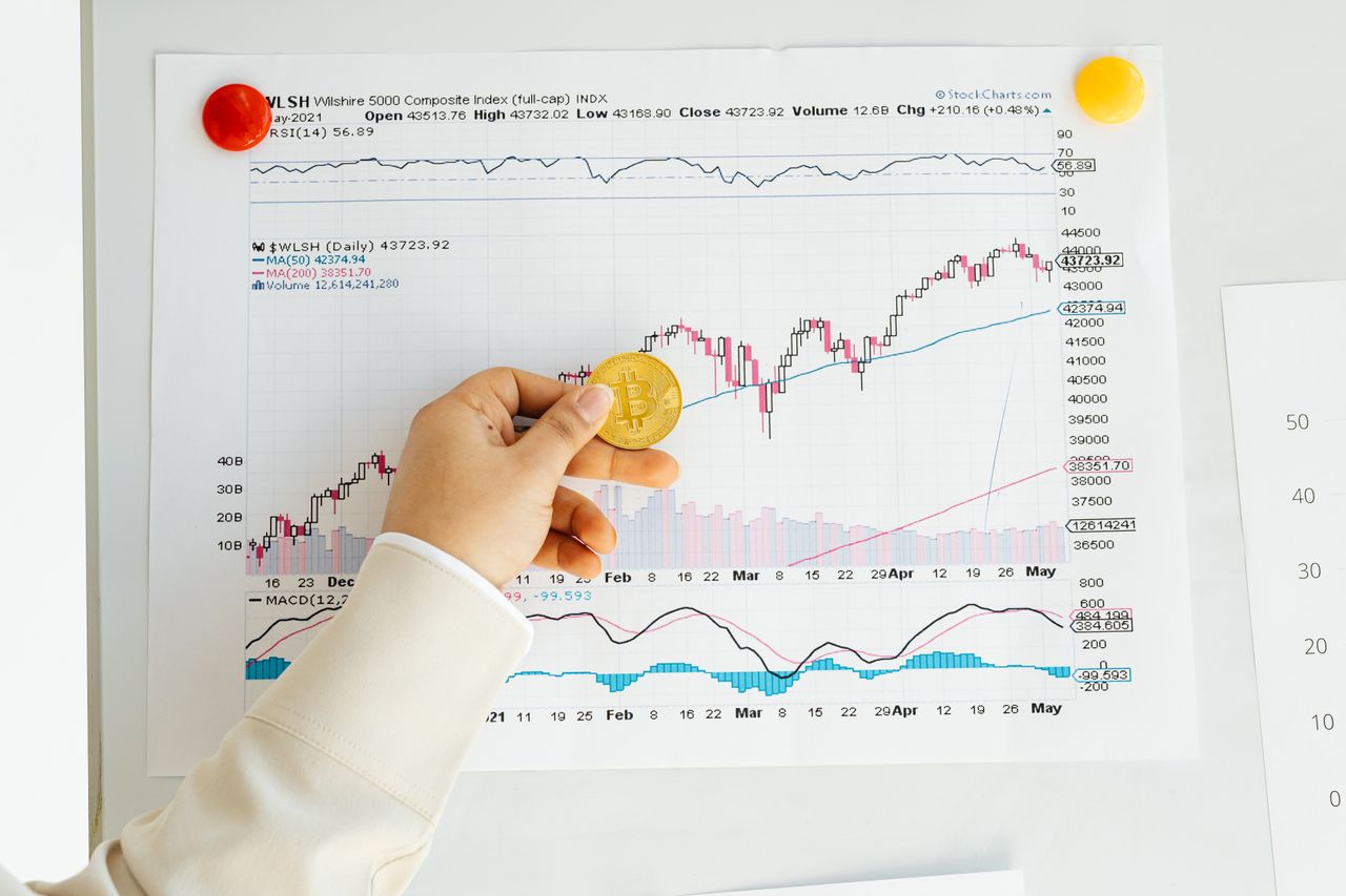 Harga emas dijamin selalu naik