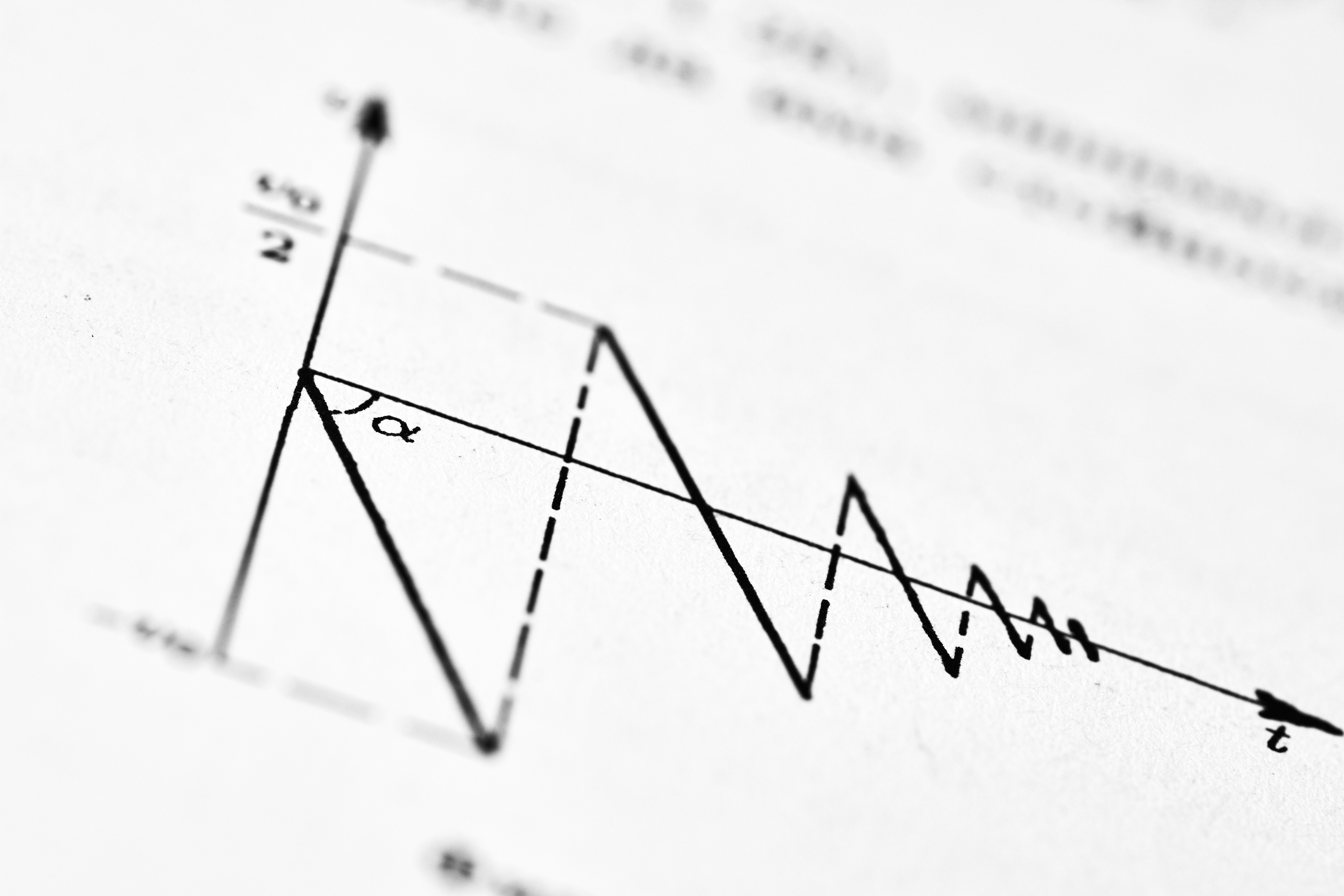 Apa Itu Sharpe Ratio