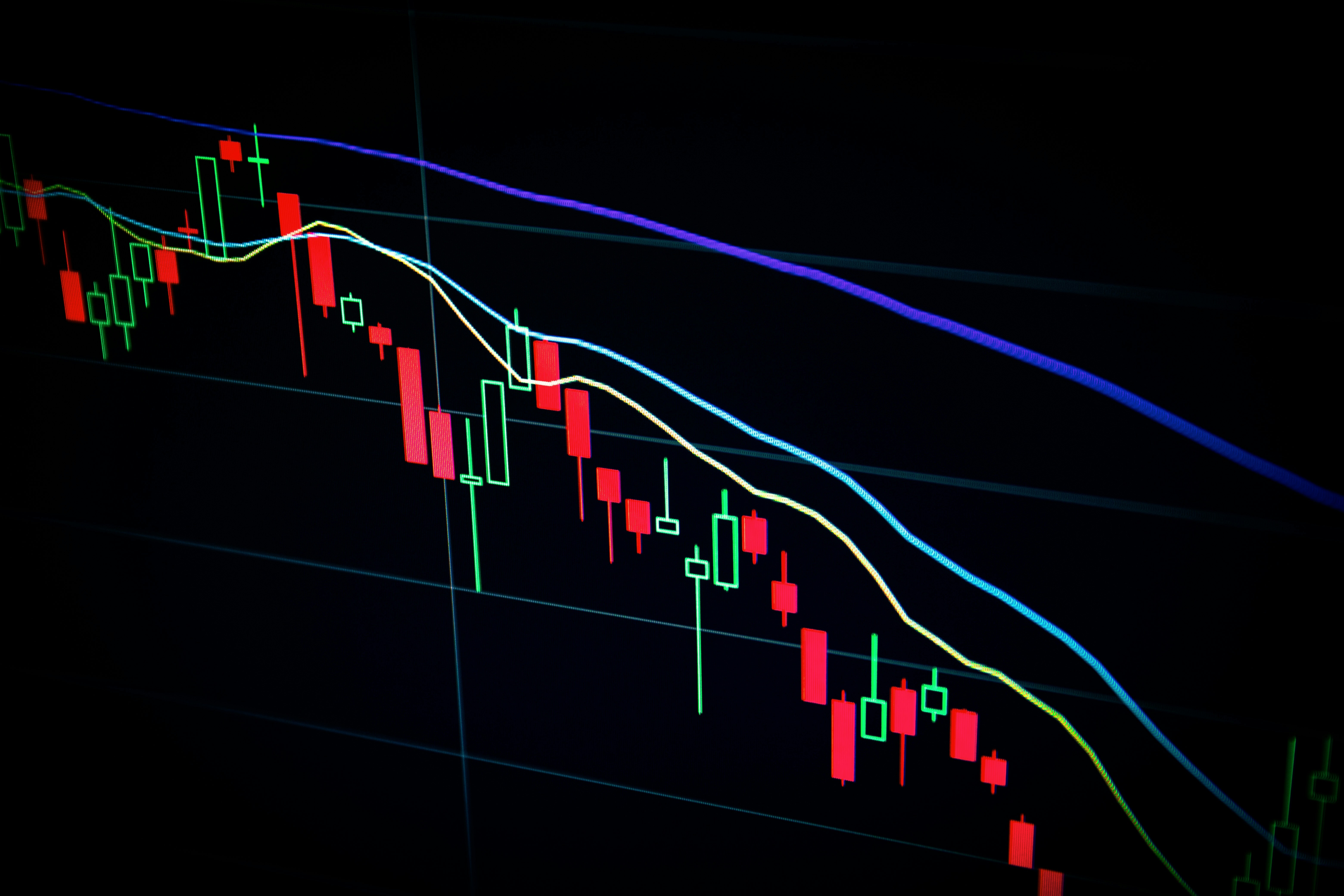 Kenali pola grafik candlestick yang paling umum