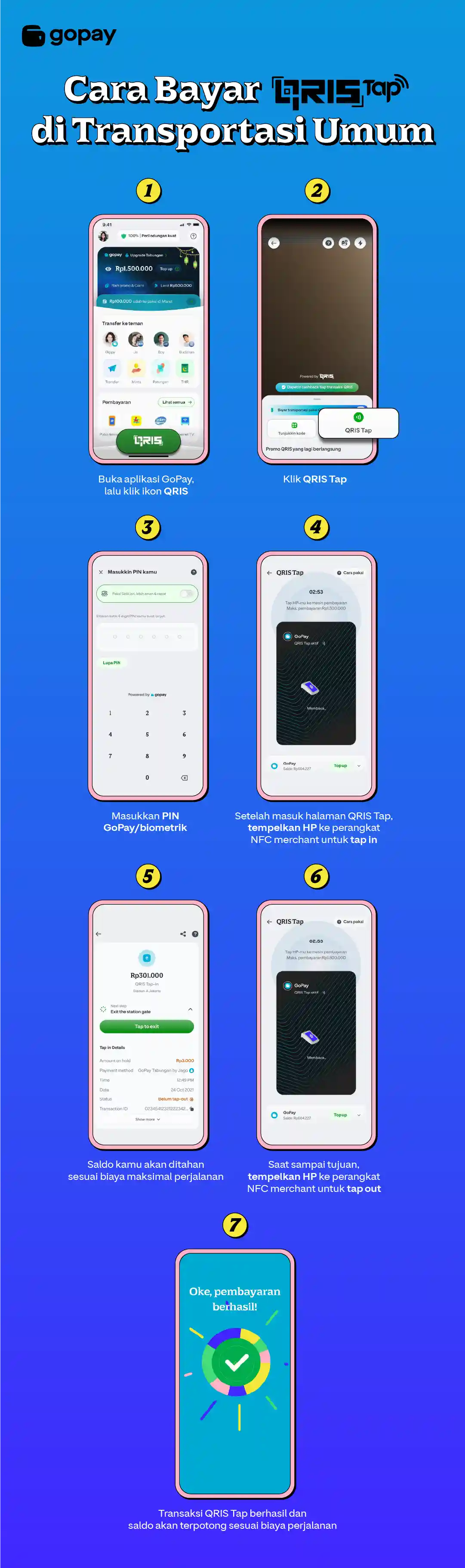 Promo QRIS Tap: Cashback hingga 14.000 GoPay Coins