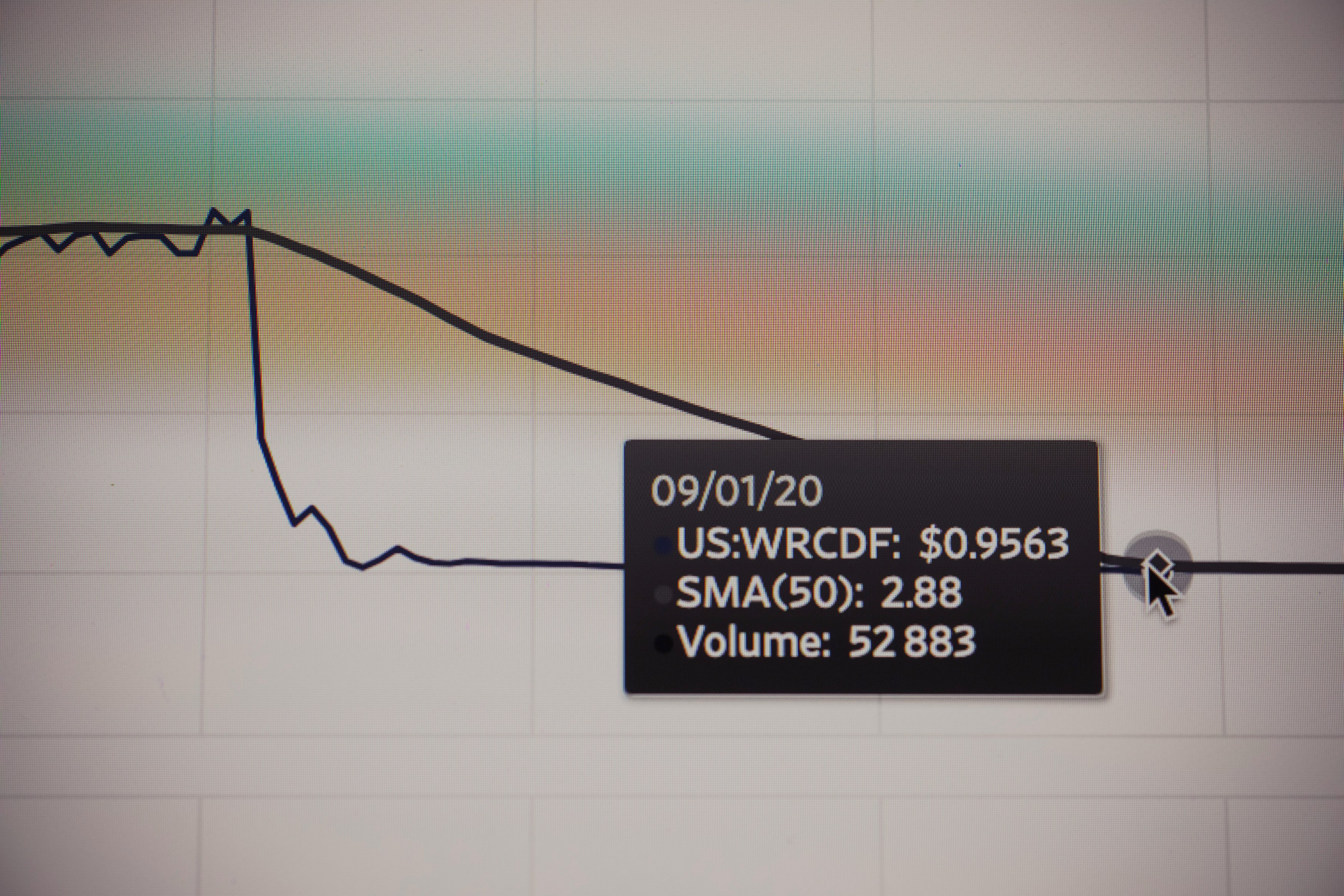 Perhatikan volume transaksi di bawah grafik 