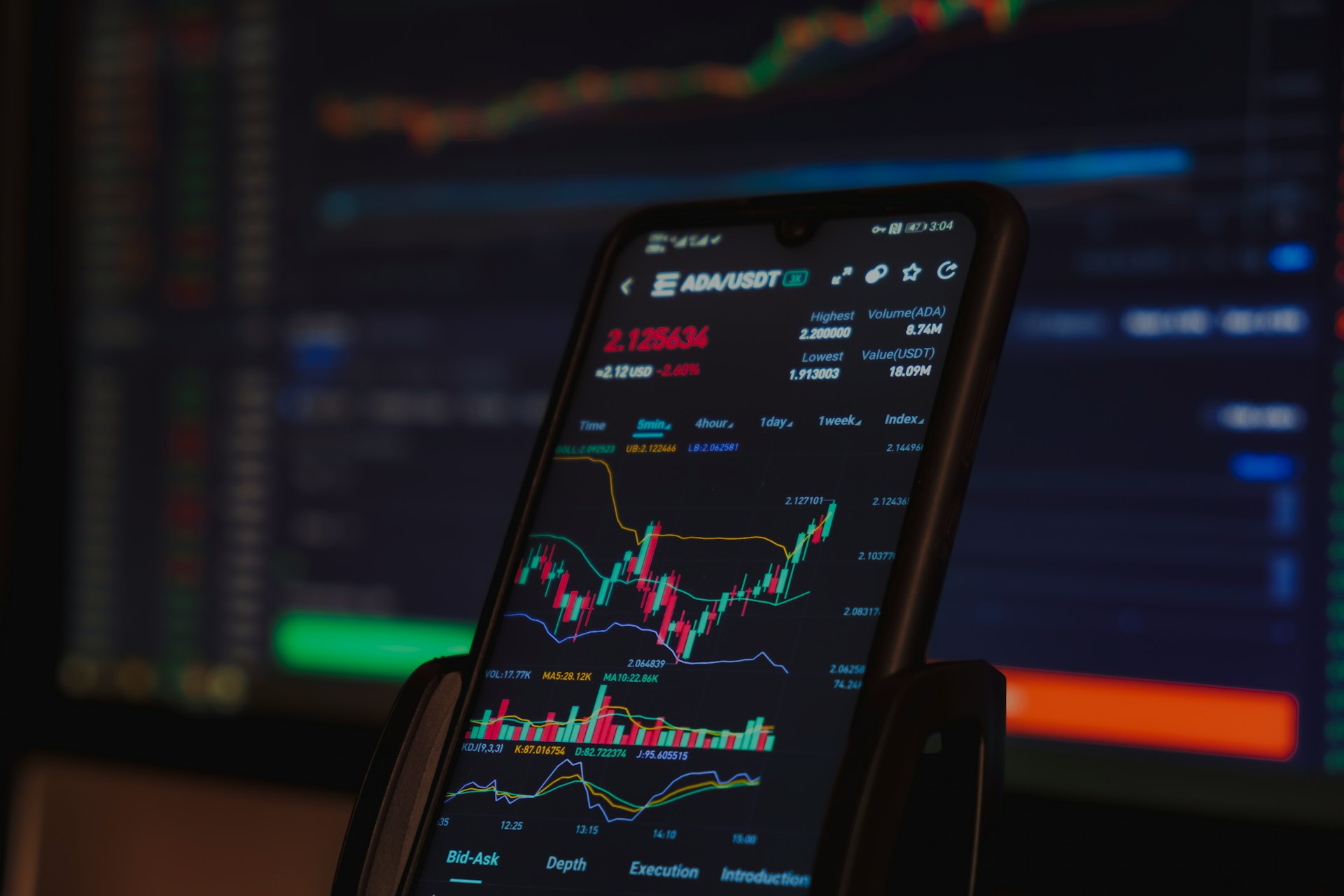 Efek pada harga obligasi 